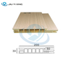 Jiuyixing China Factory Customized 200mm Full Wpc Door Frame And Architrave With High Strength Suitable For Contractors In Project