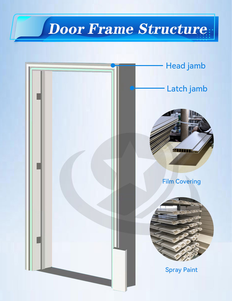 JIUYIXING-WPC-DOOR-FACTOEY_04