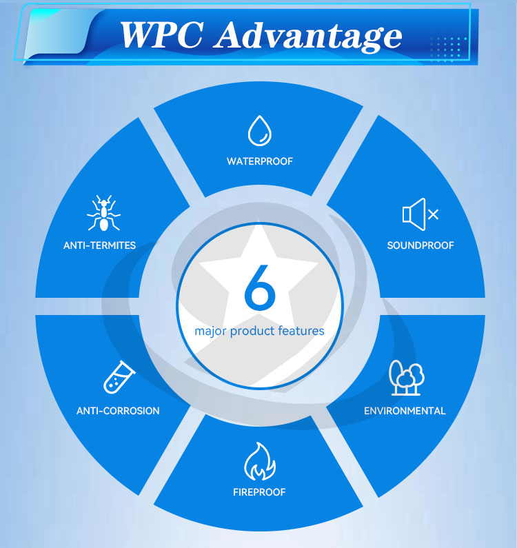 JIUYIXING-WPC-DOOR-FACTOEY_03